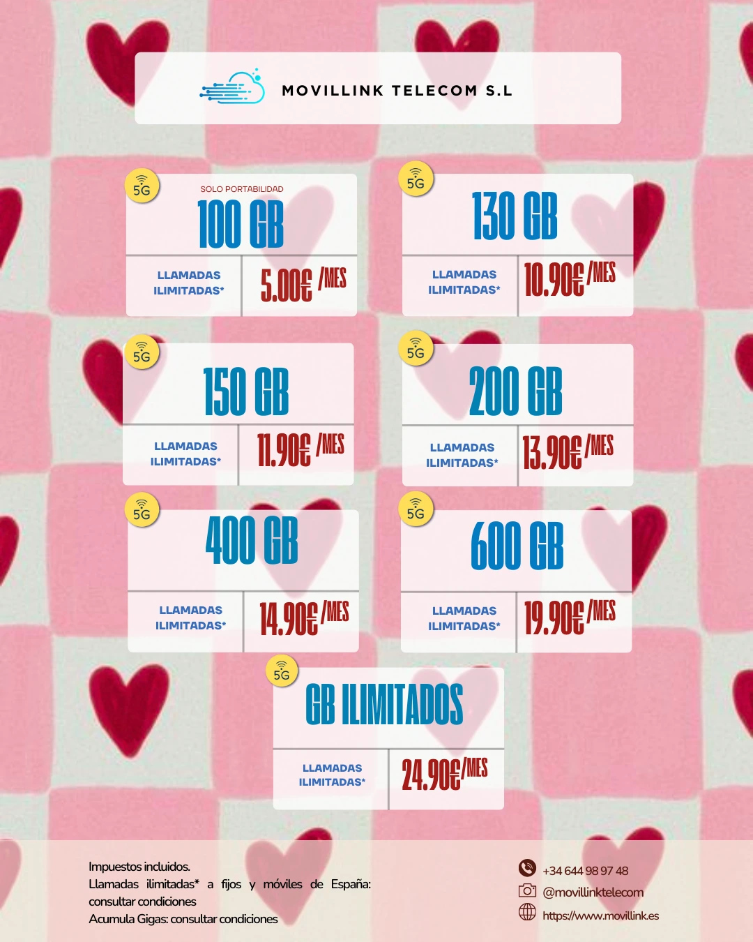 Comparativa de tarifas Movillink 5G.