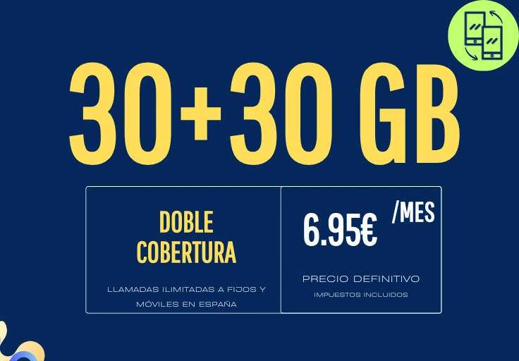 Oferta móvil de Movillink con 30+30 GB, llamadas ilimitadas, doble cobertura y precio de 6,95 euros al mes
